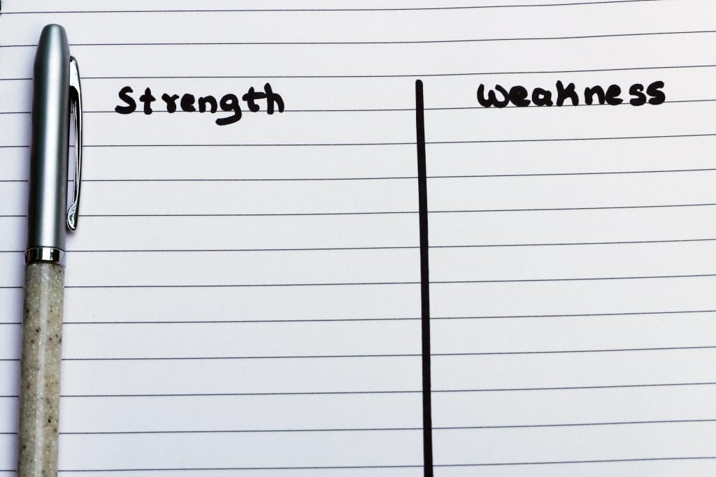 Strength vs Weakness