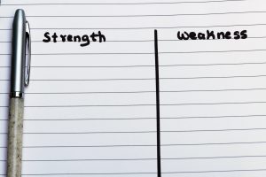 Strength vs Weakness